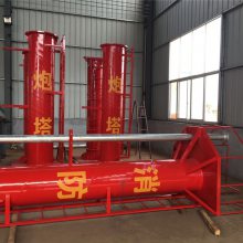 价格 厂家 中国供应商